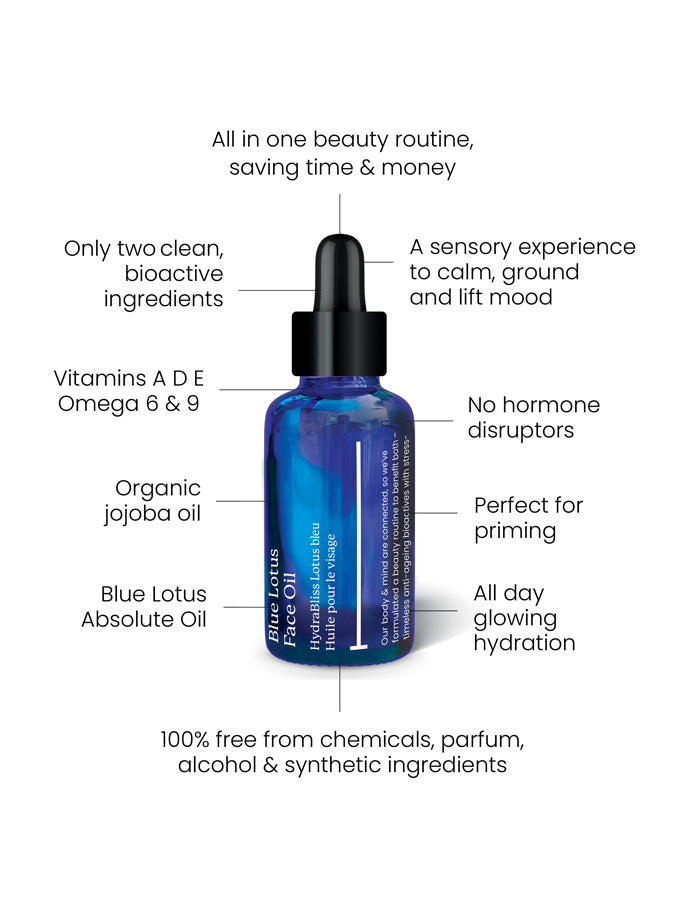 Lotus Clean Skincare Starter Set